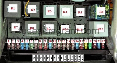 It will have a cover over the fuses and you will need to remove the cover to access the panel. . Vw t4 fuse box removal